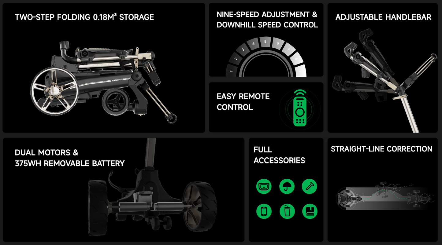 Starway Future Crux G7 Pro Electric Golf Trolley | Dual Motor | Remote Control | 36+ Holes