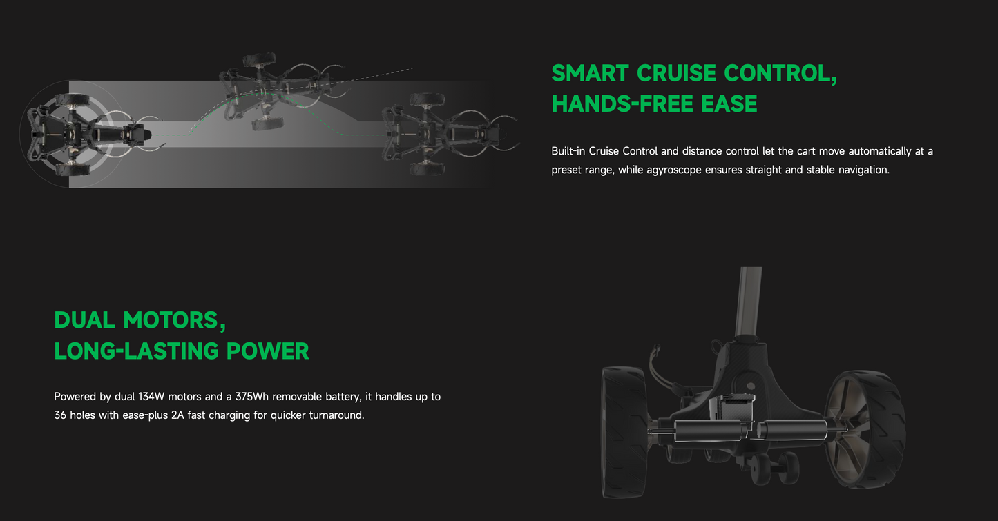 Starway Future Crux G7 Pro Electric Golf Trolley | Dual Motor | Remote Control | 36+ Holes